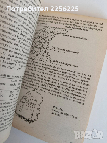 Агрометеорология, снимка 2 - Специализирана литература - 53862647