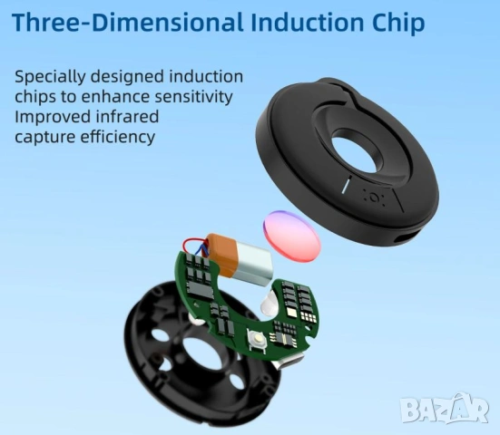 Детектор Безжична Камера Безжичен Детектор на Камери Инфрачервен Безжичен Сигнал Срещу Скрити Камери, снимка 13 - Други - 53646343