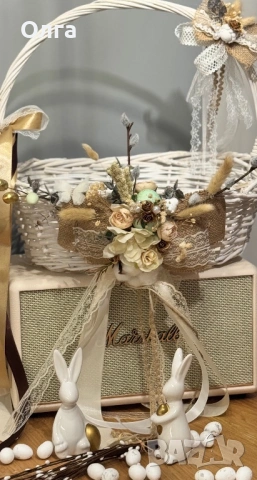 Великденска кошница🌼