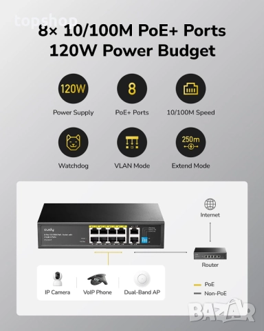 Нов Switch (Комутатор) Суич Cudy FS1010P, 8 портов, 10/100, PoE+ Switch 120W, 2 x Uplink порта CUDY, снимка 3 - Суичове - 52083607
