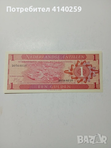 НИДЕРЛАНДСКИ АНТИЛИ БАНКАТА 