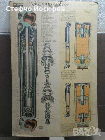 Учебни плакати за Зил 130,131, снимка 5 - Антикварни и старинни предмети - 53415261