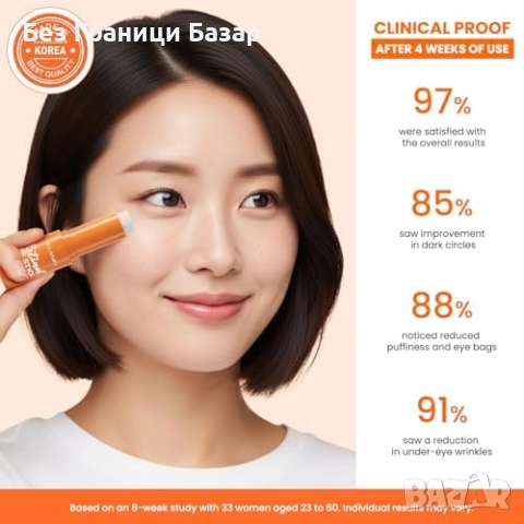 Нов Ретинол крем стик за очи хидратация и лифтинг ефект кожа лице жени, снимка 5 - Козметика за лице - 51771982