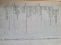 Учебник по Лозарство 1962г., снимка 5