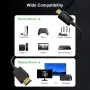 FIBBR 8K оптичен HDMI кабел 25 фута, 48 Gbps високоскоростен HDMI 2.1 кабел , снимка 2