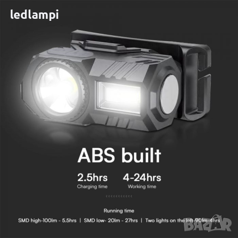 LED Челник 3W SMD RGB Акумулаторен IP43, снимка 2 - Лед осветление - 44973326