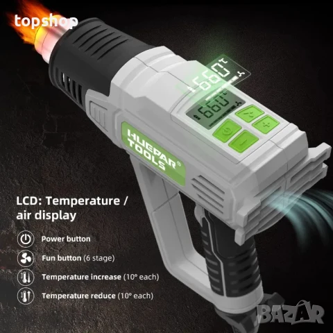 Пистолет за горещ въздух Huepar Tools HG01 с цифров дисплей, 50 °C - 660 °C, 10 аксесоара + защити, снимка 2 - Гедорета - 50542379