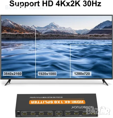 HDMI сплитер 4K с 8 порта NOWBOTUCH, снимка 3 - Суичове - 48470665