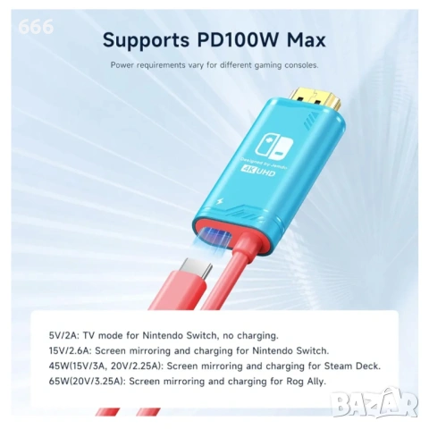 HDMI USB C адаптер за Nintendo Switch, снимка 7 - Друга електроника - 53167373