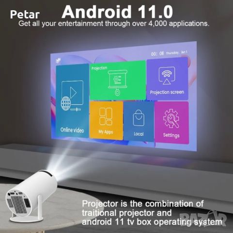 Проектор 4К Ultra HD Pro Android 11 WiFi резолюция 1280×720P, снимка 3 - Плейъри, домашно кино, прожектори - 45625286