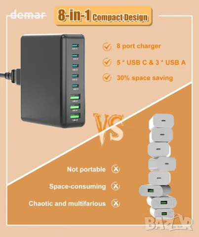 USB C зарядно устройство, 8 порта 240 W, GaN зарядно устройство, снимка 5 - Друга електроника - 46999878