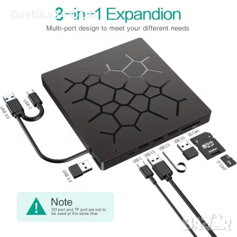 Външно CD/DVD записващо USB 3.0 Type C 8 в 1 устройство, снимка 2 - Други - 54143007