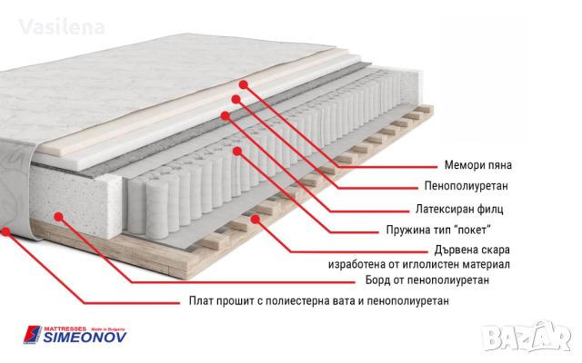 Ново! Спалня с матрак от мебели Виденов , снимка 6 - Спални и легла - 46290024