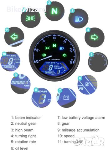 Скоростомер за мотоциклет 12000rpm лед подсветка НОВ, снимка 2 - Части - 46758090