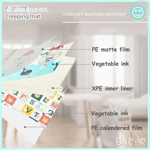 4613 Меко килимче за игра 150x180x1 см – Водоустойчиво и Двулицево, снимка 3 - Други - 53643512