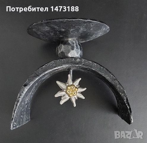 Изделия от ковано желязо 