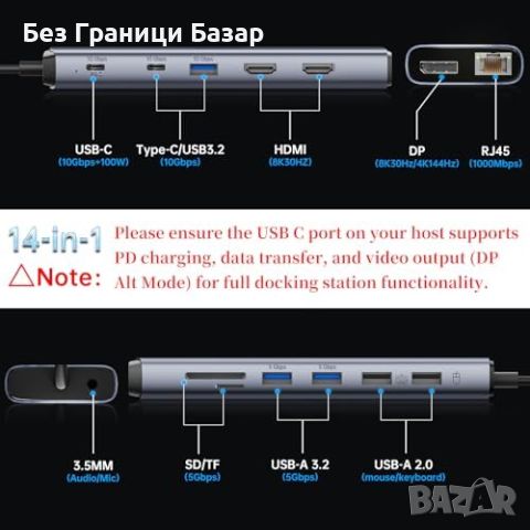 Нов Професионален 8K USB C хъб за MacBook и Lenovo лаптопи Докинг станция , снимка 7 - Други - 46604890