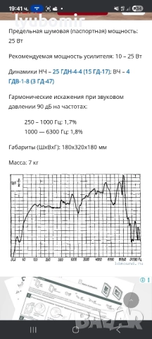 15 АС-214 «Электроника» , снимка 10 - Тонколони - 51628067