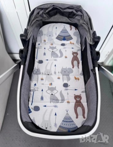 подложка за количка с 3д меш, снимка 5 - Детски колички - 51138479