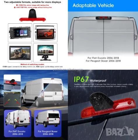 Камера за бус, Fiat Ducato, Peugeot Boxer, за стоп, заден ход, задно виждане, нощно виждане, бус , снимка 3 - Аксесоари и консумативи - 50694251