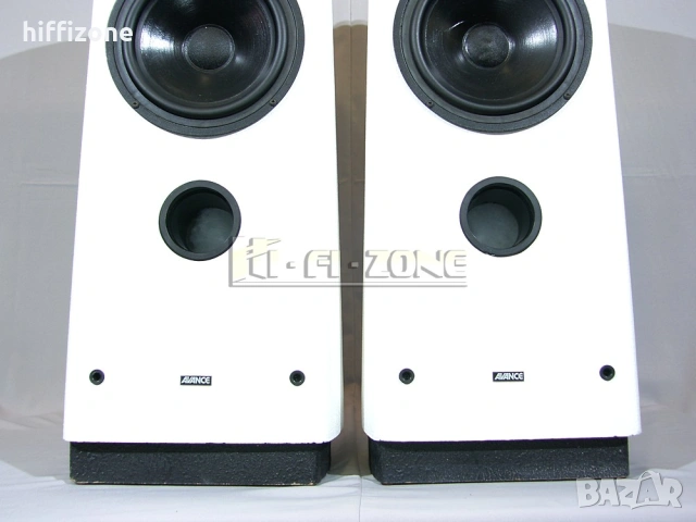  Бетонни тонколони Avance Concrete 170 , снимка 4 - Тонколони - 53392535