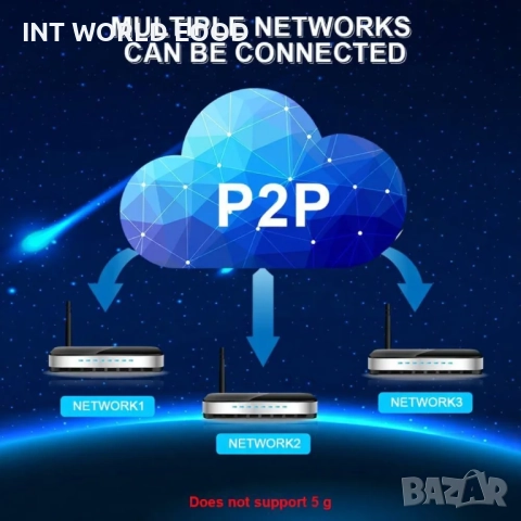 82 LED 1080P 2MP Външна WiFi Охранителна Камера с 360° Панорамно Завъртане IP66 Водоустойчивост V380, снимка 12 - IP камери - 52063249