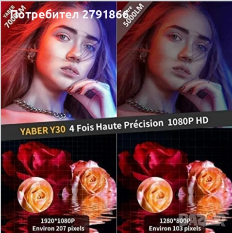 YABER Y30 Native 1080P Full HD видео проектор 1920x1080,Поддръжка 4k&Zoom , снимка 3 - Плейъри, домашно кино, прожектори - 53939150