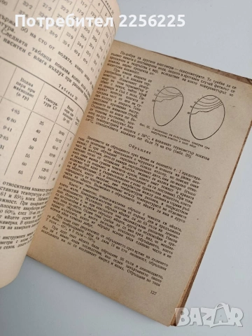 Птицевъдство, снимка 6 - Специализирана литература - 53540000