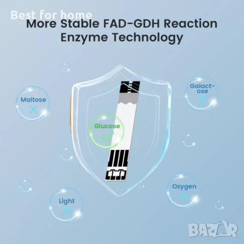 Sinocare Комплект от 100 бр. тест ленти за кръвна захар и 200 бр. лансети, снимка 4 - Уреди за диагностика - 51203289