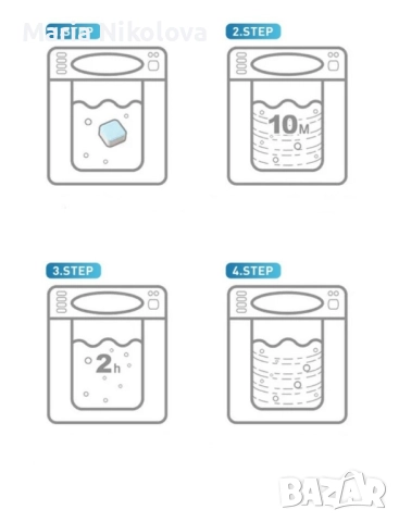 таблетки за почистване на перални, снимка 2 - Препарати за почистване - 52399228