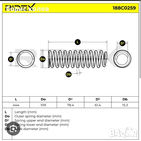 Нови предни пружини 2бр за мерцедес 124 , снимка 4 - Части - 53348441