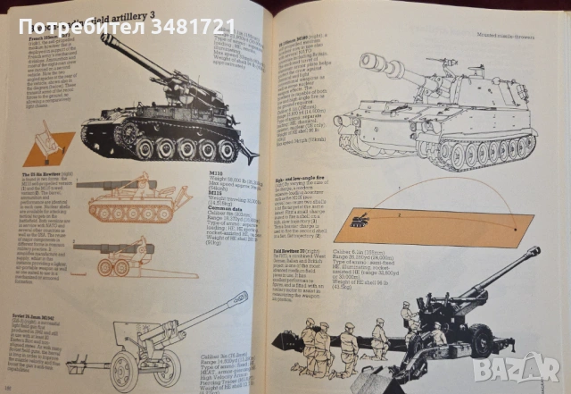 The Complete Encyclopedia of Weapons, снимка 14 - Енциклопедии, справочници - 53251866