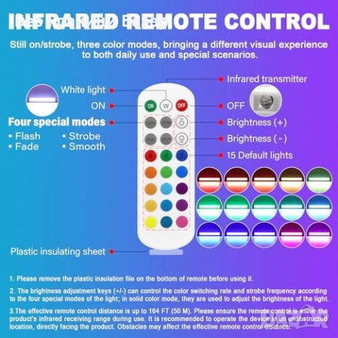 Нова Димируема RGB LED лампа 28W IP67 за фасада, двор и парти с app, музикална синхронизация, снимка 3 - Лед осветление - 54092802