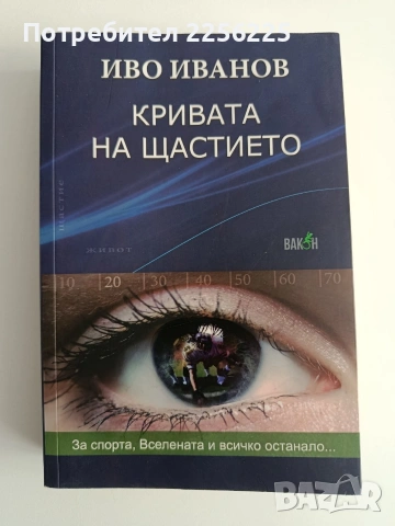 Кривата на щастието