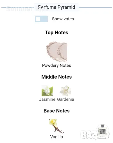 Theodoros Kalotinis Gardenia , снимка 2 - Дамски парфюми - 50023293