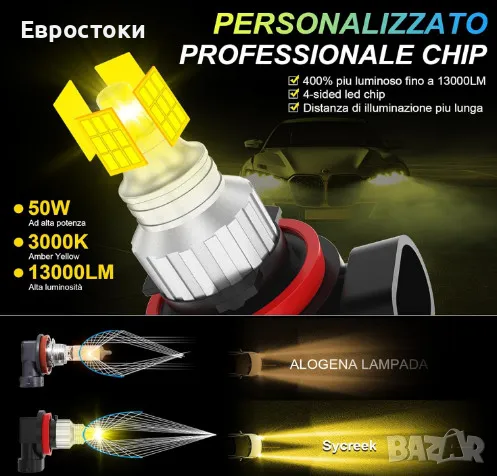 Sycreek комплект LED крушки за фарове H11 H9 H8, 360° LED фар за мъгла, 2 броя, 13000LM крушка, снимка 6 - Аксесоари и консумативи - 48722330