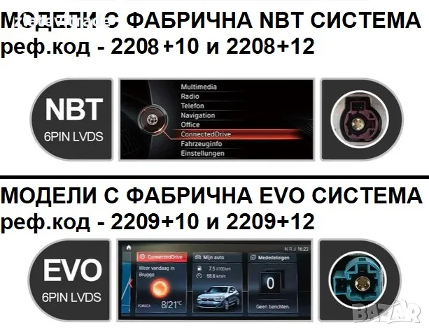 BMW2Series F22/F45/F46 MPV 2018/2024For BMW X1f48 2018/2024EVO,2209+10, снимка 3 - Навигация за кола - 48630098