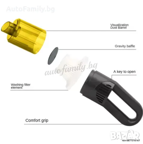 Безжична мини Преносима Ръчка прахосмукачка за дома и кола с USB, снимка 4 - Аксесоари и консумативи - 48392354