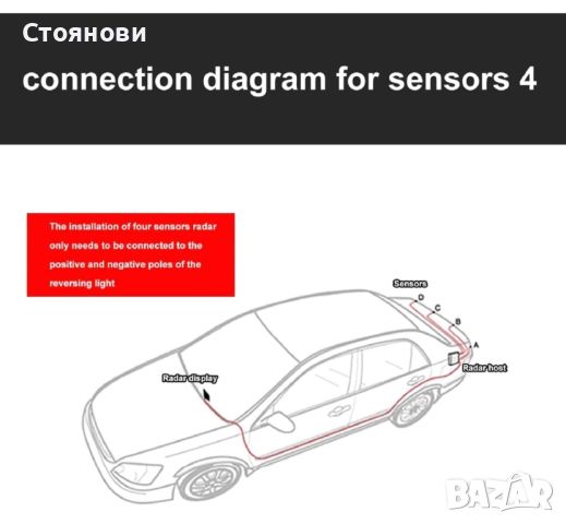 TKOOFN радарна система за паркиране на заден ход с 4 сензора за паркиране LED дисплей - Чер, снимка 15 - Аксесоари и консумативи - 46578386