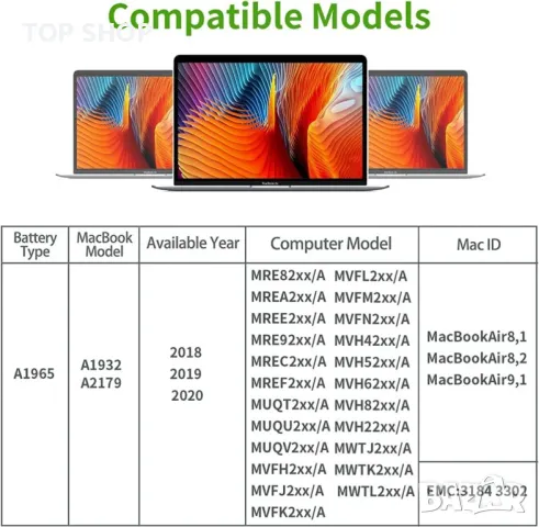 A1932 A2179 резервна батерия за MacBook Air 13 инча EMC 3184 3302, снимка 2 - Батерии за лаптопи - 49731106