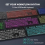 Нова Жична USB клавиатура със светлина, пълноразмерна QWERTY UK за игри, снимка 2