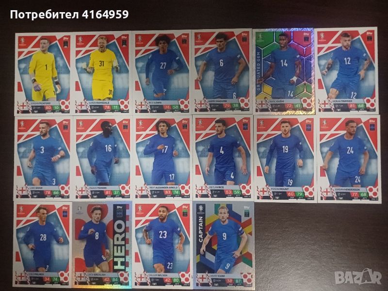 Match attax euro 2024 колекционерски карти Английски отбор, снимка 1