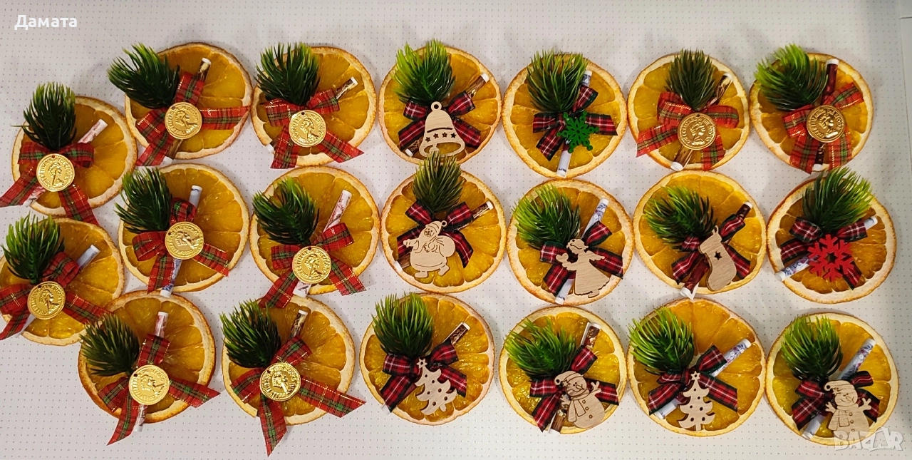 Коледни късмети/висулки за закачане/ магнитче/топки/торбички от зебло, снимка 1