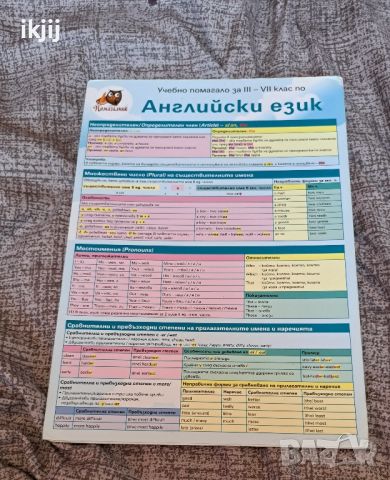 Продавам Учебно Помагало по английски език , снимка 1 - Чуждоезиково обучение, речници - 46379733