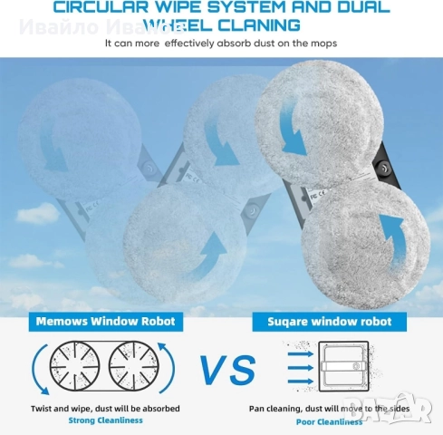 Смарт робот за почистване на прозорци,огледала и др. с резервоар за автоматично впръскване на вода., снимка 7 - Други стоки за дома - 51837630