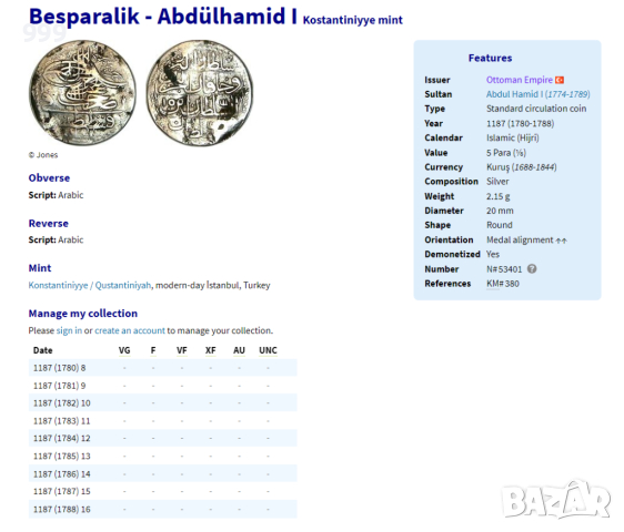 5 пари 1782 / 1187 Турция - Османска империя - Сребро, снимка 4 - Нумизматика и бонистика - 44960013