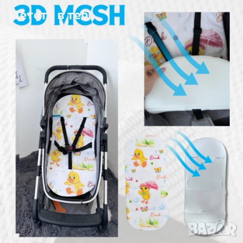 Постелка против изпотяване Лукс 3д меш Пате яки, снимка 1