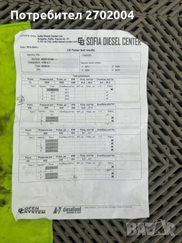 Дюзи за Пежо, Мазда и др 1.6 HDI , снимка 3 - Части - 52515759