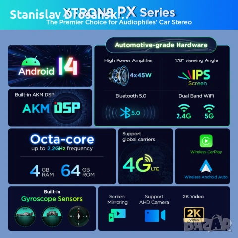 Продавам андроид мултимедия за Seat Leon (2013-2018)