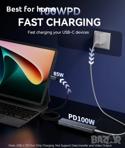 Aceele USB 3.2 Gen 2 Адаптер 10Gbps – 4-портов ултра бърз хъб с USB-C и USB-A, снимка 2 - USB кабели - 53165270